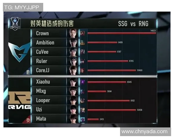 RNG与SSG训练赛精彩对决分析及战术探讨