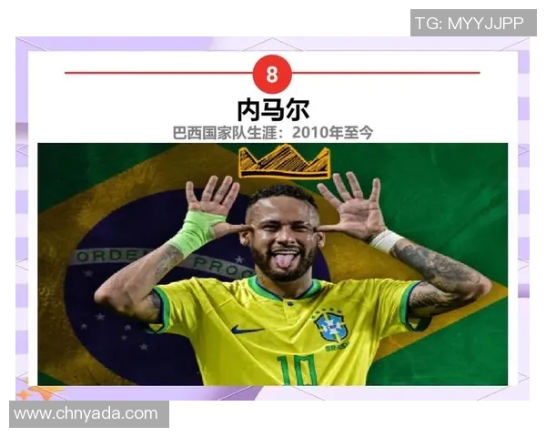 内马尔在足球世界的传奇之路与未来展望:从巴西小将到全球偶像的蜕变 内马尔在足球世界的传奇之路与未来展望:从巴西小将到全球偶像的蜕变